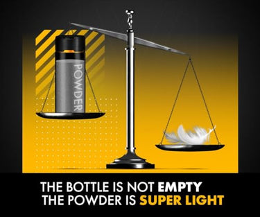 Urbangabru Hair Volumizing Powder 10 GM & Intimate Wash 100 ML - Men's Grooming Combo Kit